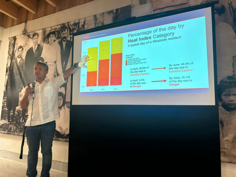 A man holds a microphone and points to a projector screen.